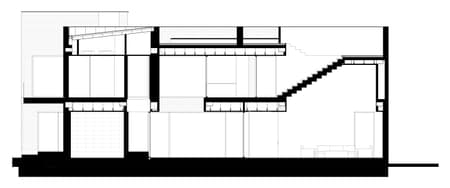 ON House